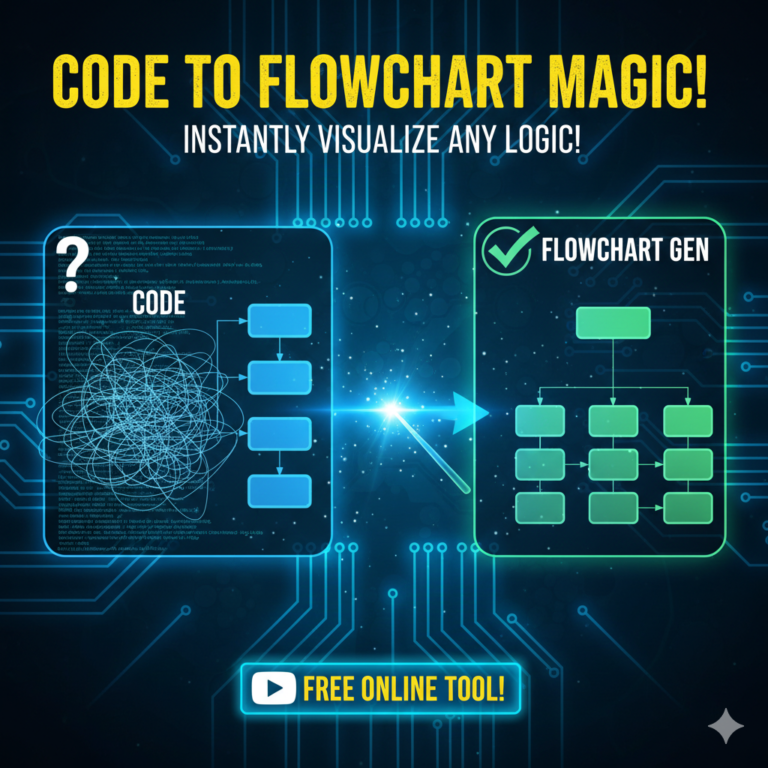 code to flowchart